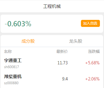 工程机械龙头股一览表2022上市公司排名