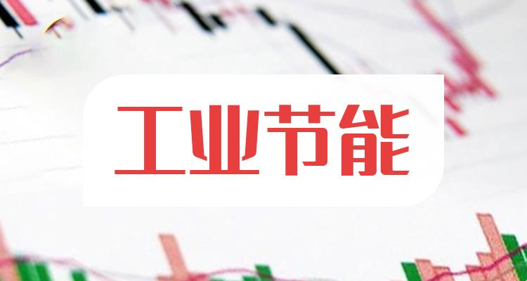 工业节能上市公司有哪些工业节能股票行情查询20221026