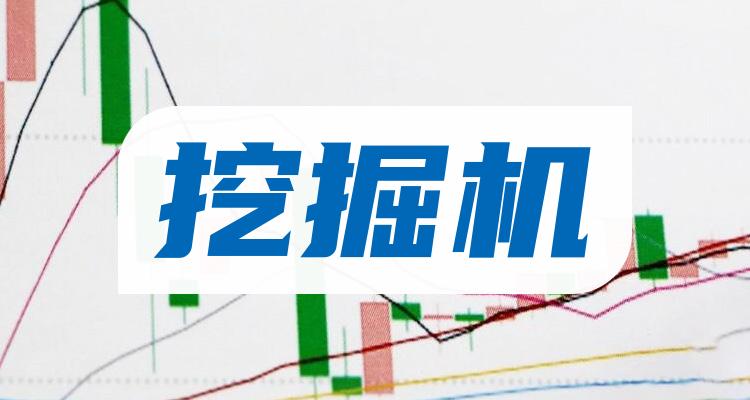 2022年挖掘机概念股龙头一览表20221026