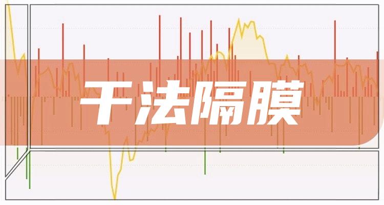 干法隔膜概念股有哪些股票干法隔膜概念股介绍