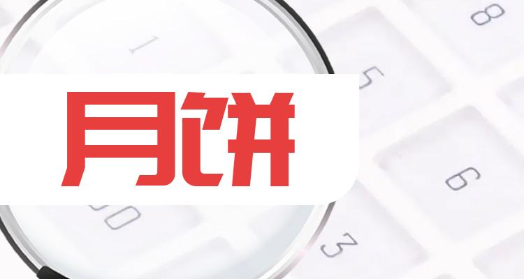 2022年月饼概念上市公司股票一览11月4日