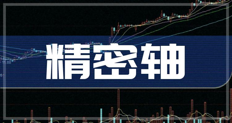 精密轴行业概念股票有哪些精密轴上市公司一览2022115