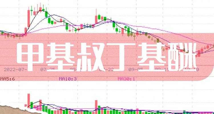 您现在的位置>南方财富网>股票>热点概念股>正文750_400