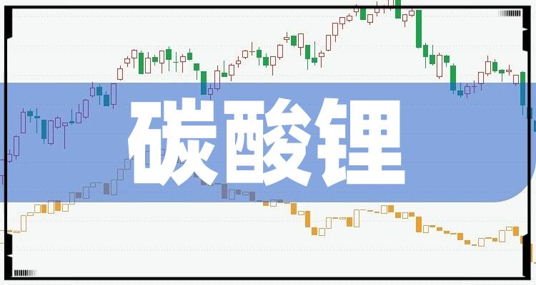 碳酸锂4大龙头股碳酸锂4大龙头企业