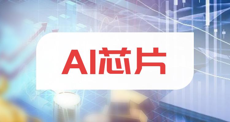 寒武纪688256:ai芯片龙头股,2022年第三季度公司营收同比增长9.