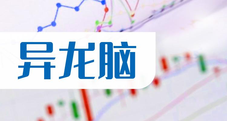 异龙脑股票概念有哪些利好哪些股票