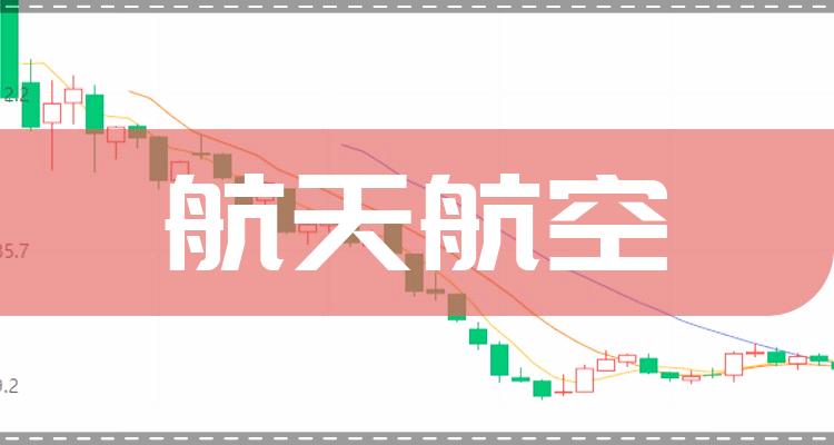 航天航空top10排行榜三季度股票营收排名一览