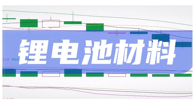 锂电池材料龙头股票有哪些锂电池材料排名前十名一览表20221110