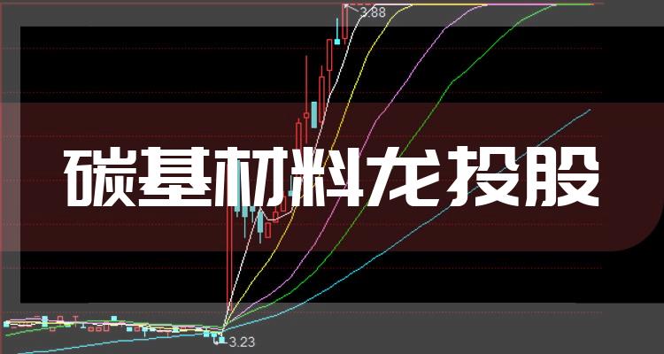 您现在的位置>南方财富网>股票>热点概念股>正文 一,碳基材料龙头股