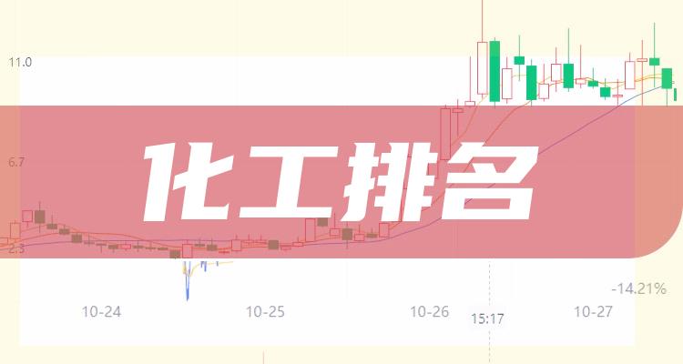 化工十大排行榜11月22日相关股票市盈率排名一览