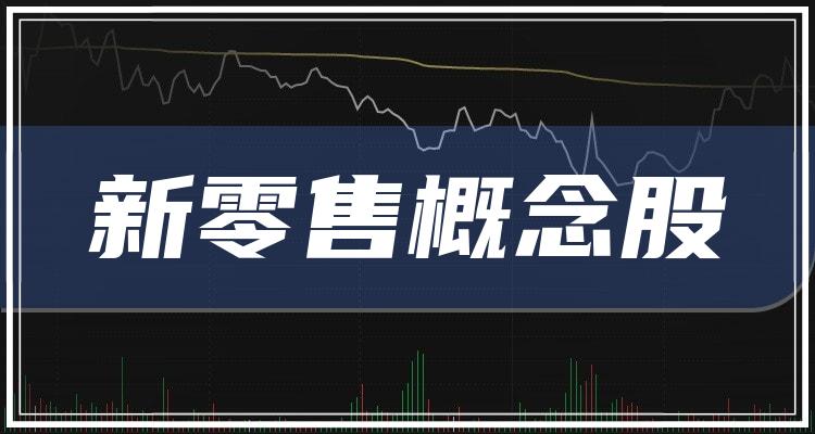 快捷前往不同板块的新零售概念上市公司股票:主板,中小板,创业板
