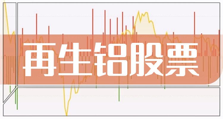 再生铝板块股票主力净流入排名前十的股票12月2日