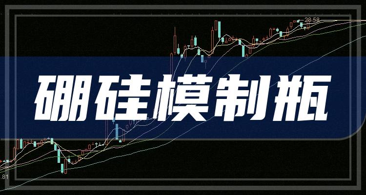 硼硅模制瓶概念上市公司股票一览2022124