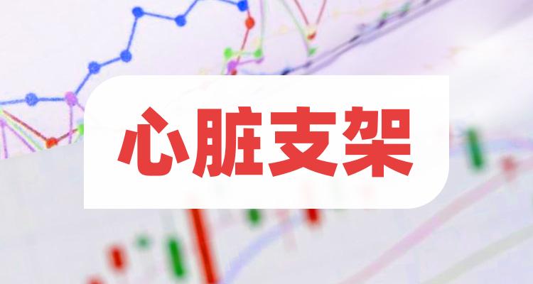 心脏支架行业概念股票有:宜安科技,信立泰,蓝帆医疗,乐普医疗.