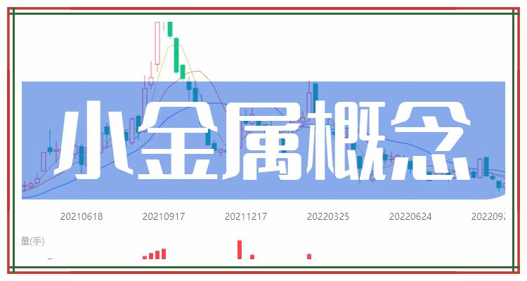 宏达股份600331:小金属概念龙头宏达股份公司2022年第三季度营收同比