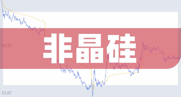 非晶硅上市公司股票有哪些2022125