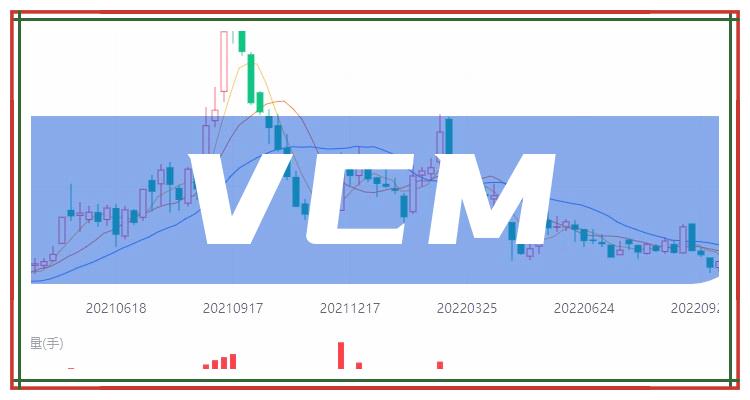 禾盛新材002290:公司是一家专业从事家电外观复合材料(pcm/vcm)的研发