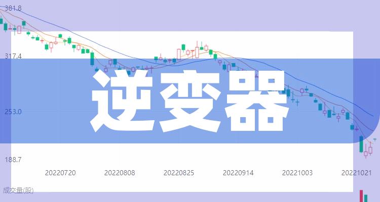 逆变器概念股龙头一览逆变器概念股价查询126