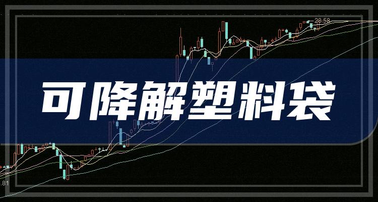 可降解塑料袋股票概念有哪些可降解塑料袋概念股股价一览