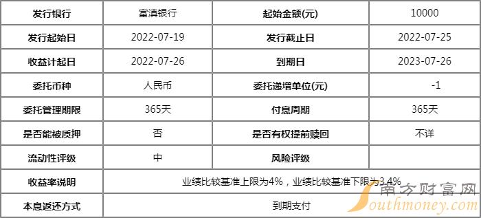 富滇银行个人流水打印 www.southmoney.com