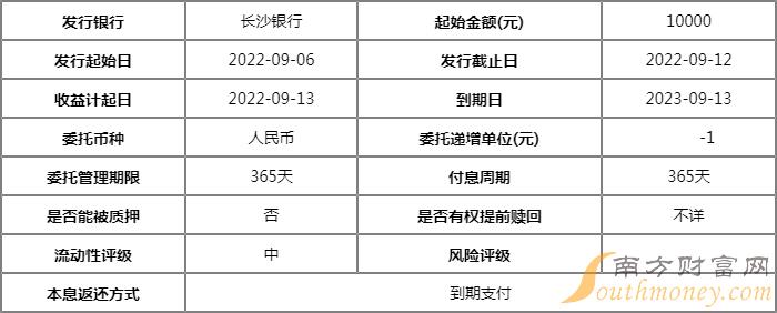 长沙银行打流水 www.southmoney.com