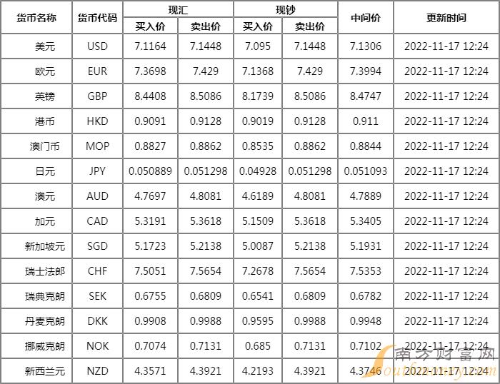 汇声汇色炒外汇的意思_汇讯通外汇交易_外汇日内交易盯盘 福汇