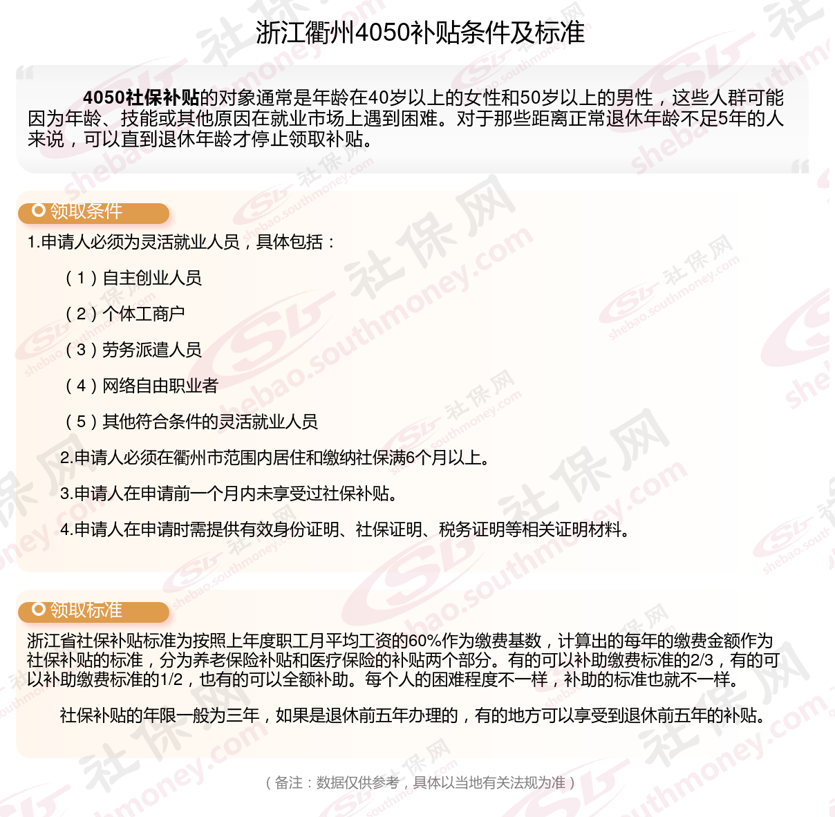 2023~2024年浙江衢州灵活就业4050补贴最新标准 浙江衢州灵活就业社保