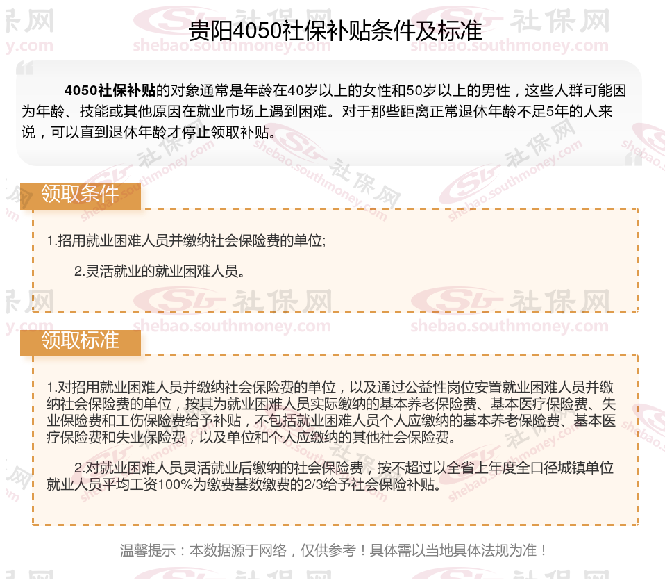 贵阳4050社保补贴标准2024年最新 贵阳灵活就业4050补贴需要什么条件