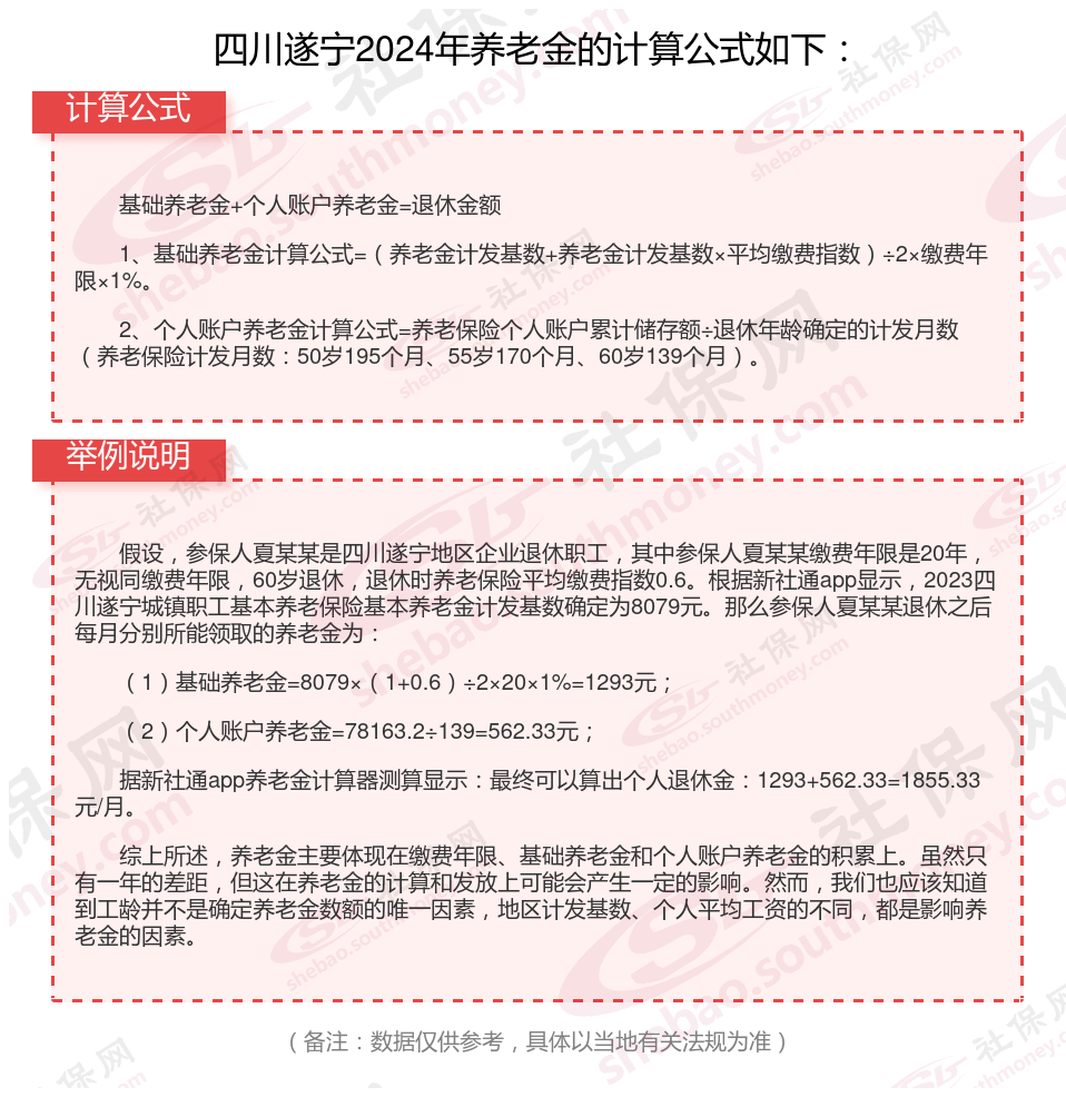 四川遂宁退休金计算公式2024计算器,2024社保退休工资计算公式(在线
