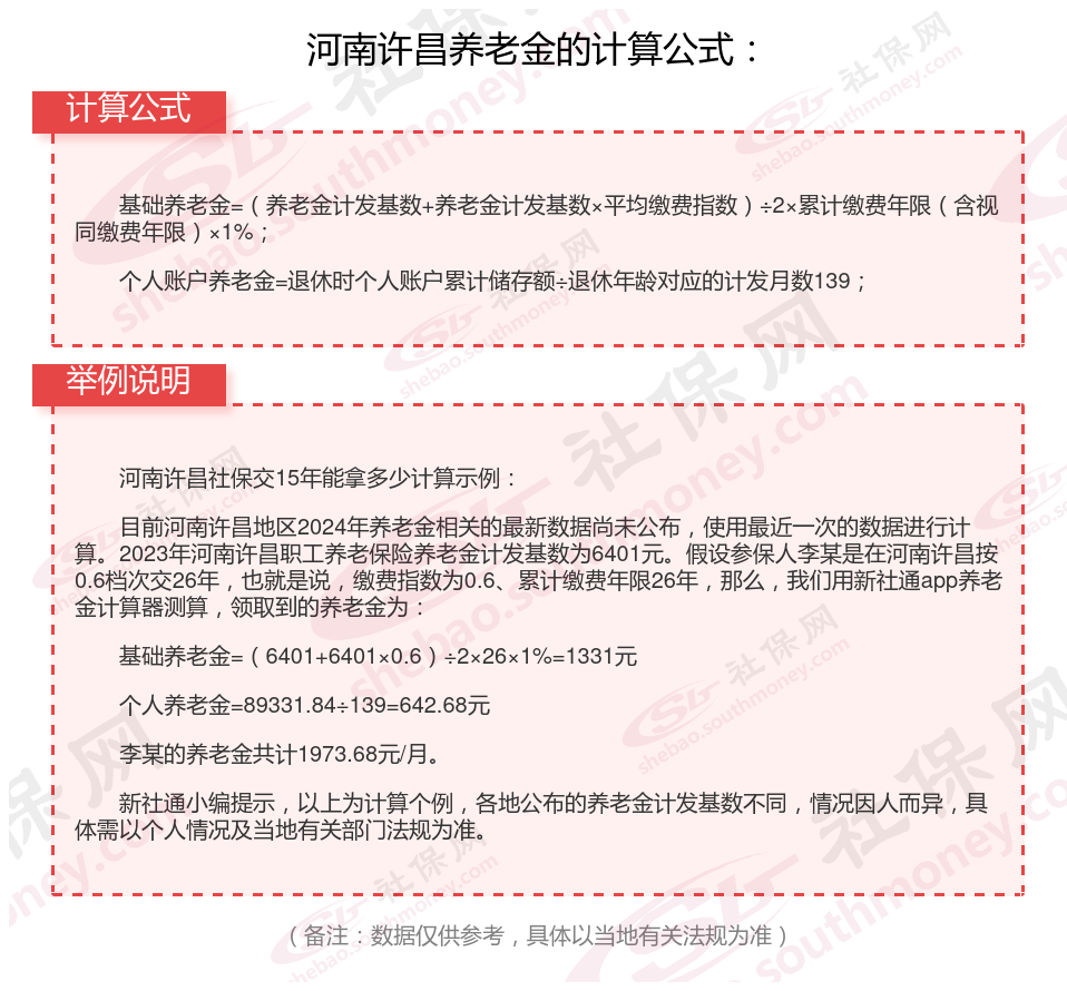 养老金计算公式2024 河南许昌2024社保退休工资计算公式(最新在线计算