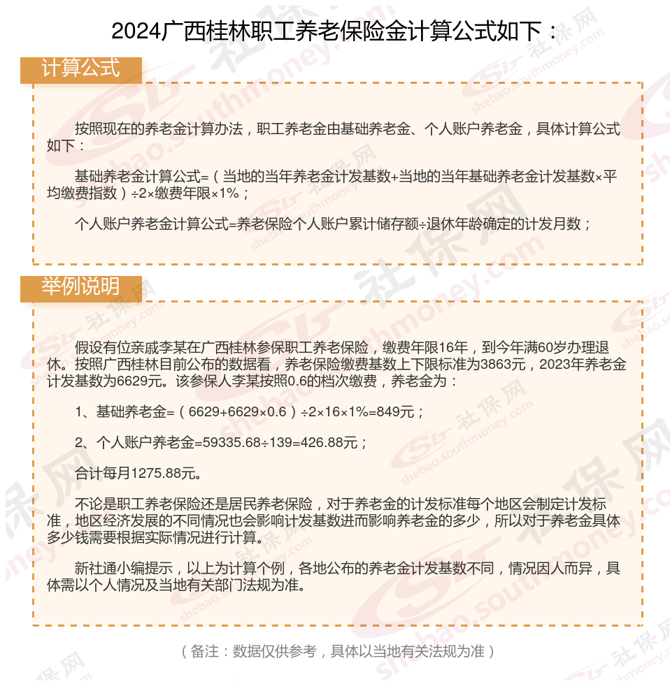 广西桂林退休工资养老金计算方法及公式2024年最新(举例说明)广西桂林