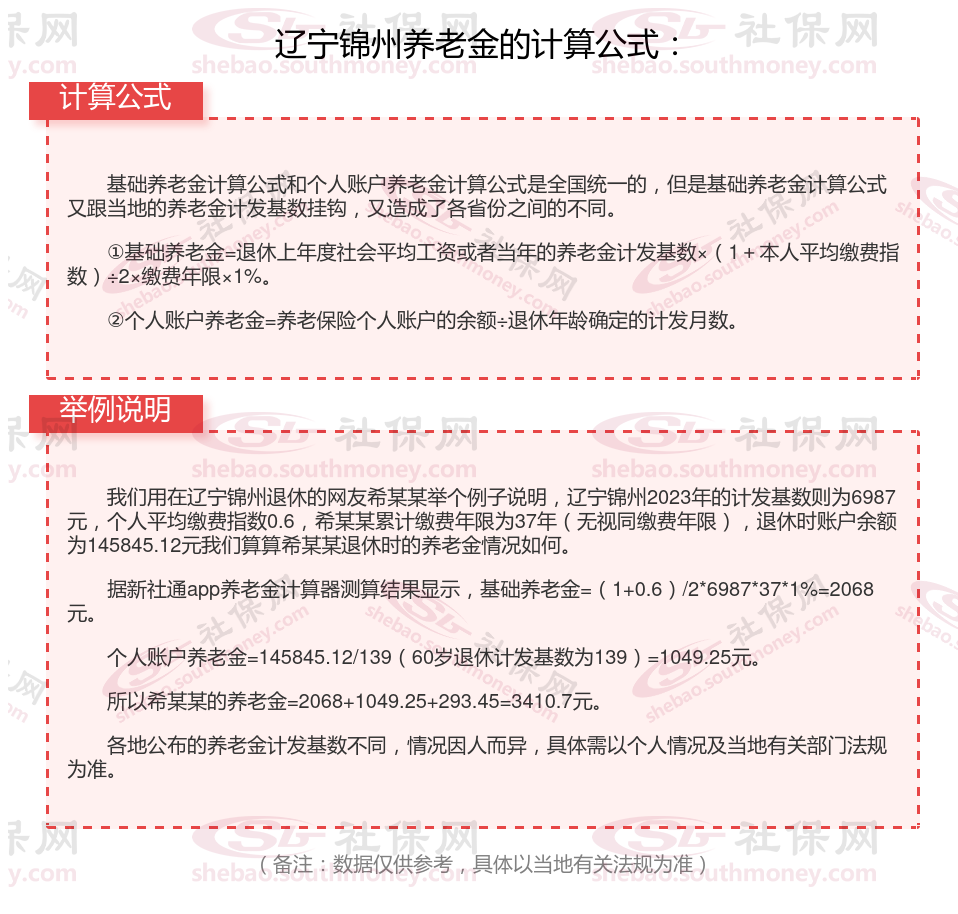 辽宁锦州退休工资养老金计算方法及公式2024年最新(举例说明)2024辽宁