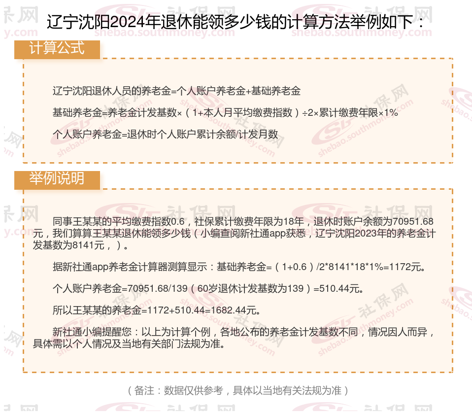 辽宁沈阳退休养老金计算器在线计算,2024社保退休工资计算公式(最新