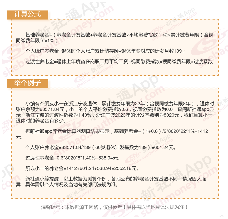 浙江宁波养老保险最低缴费明细来了