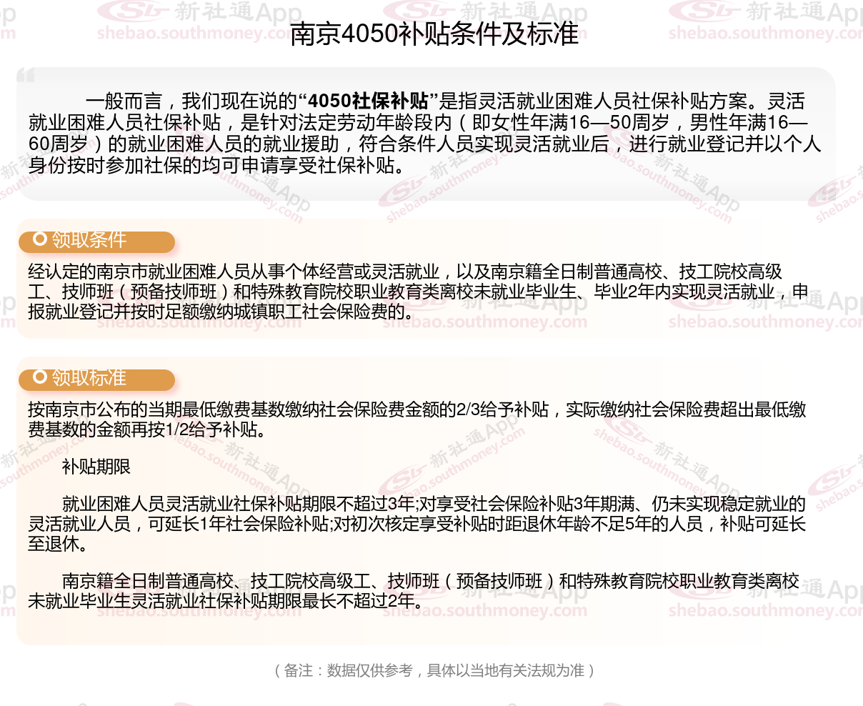 2023~2024年南京4050社保补贴标准是什么,灵活就业人员补贴如何申请?