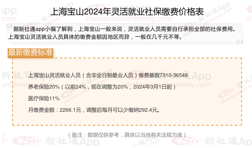 上海宝山灵活就业人员社保缴费标准来了 2024上海宝山灵活就业人员