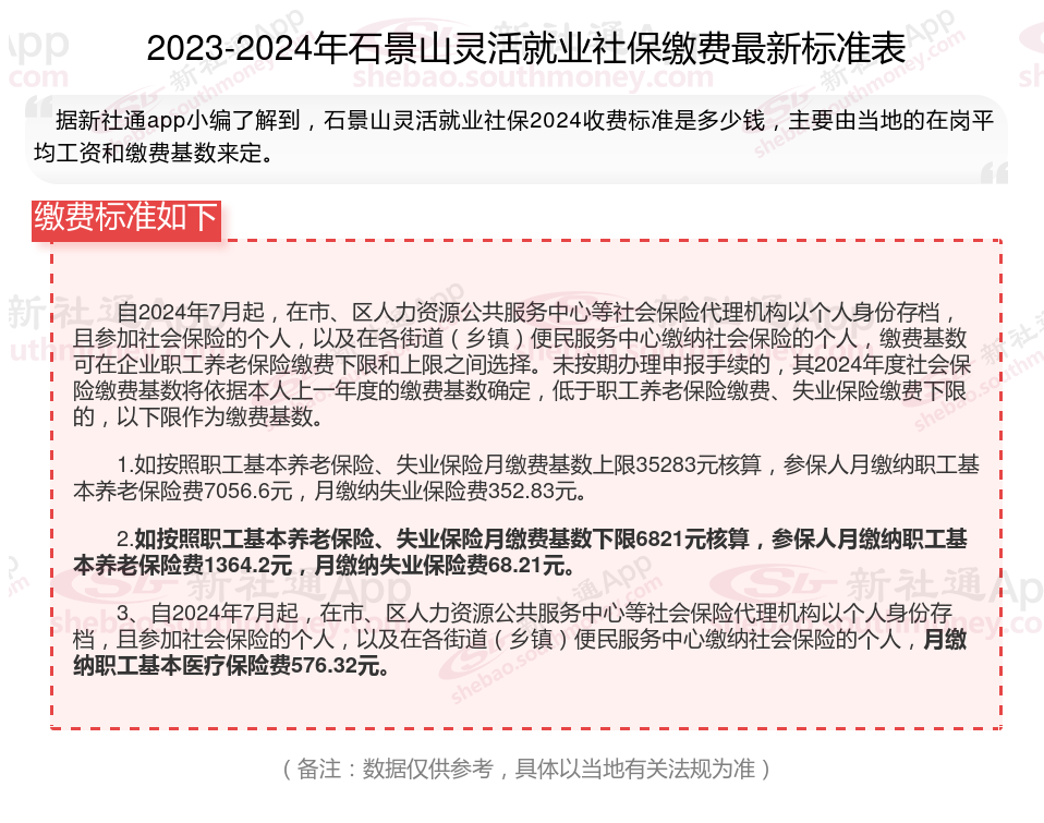 2024石景山灵活就业人员社保缴费价格表 石景山2024年灵活就业社保