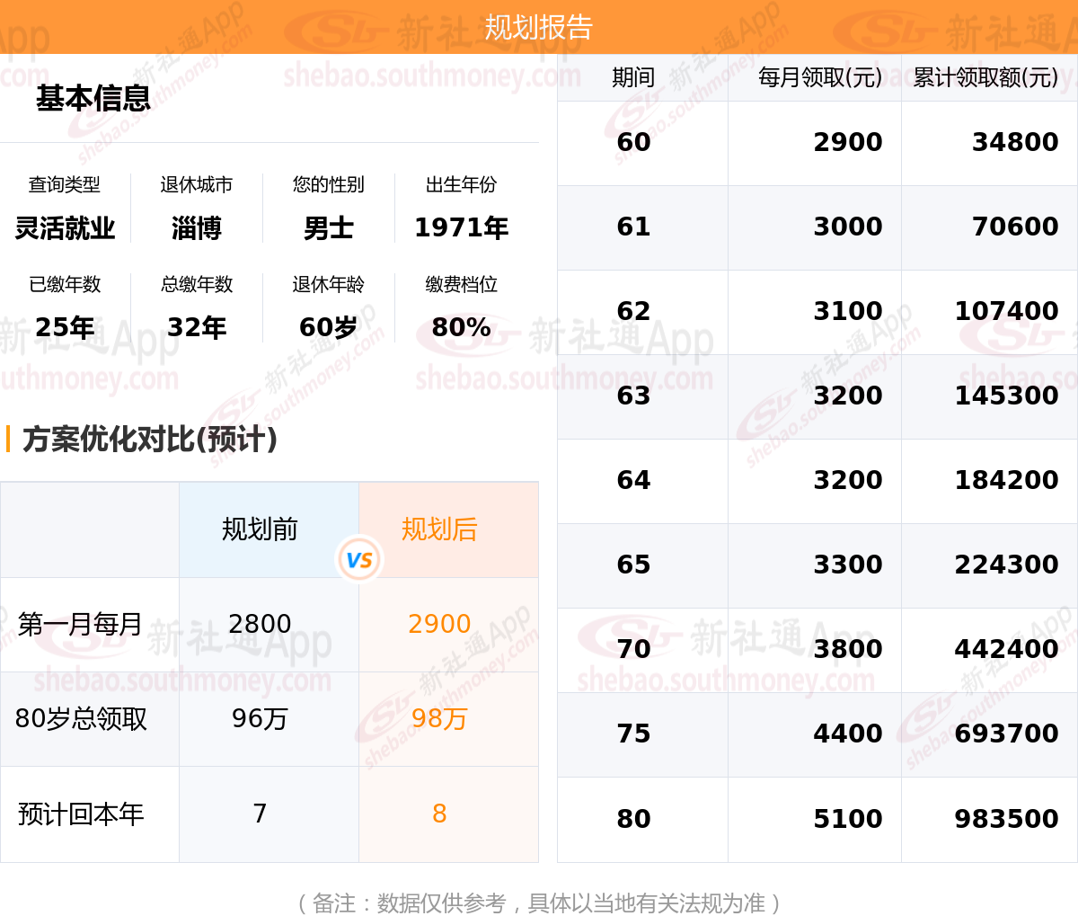淄博域名注册价格实惠，是性价比之选吗？