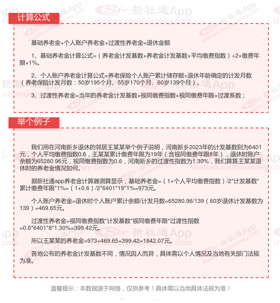 2023-2024年河南新乡养老保险缴费比例及缴费费用一览表