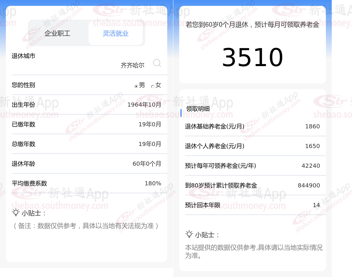 (举例黑龙江齐齐哈尔)