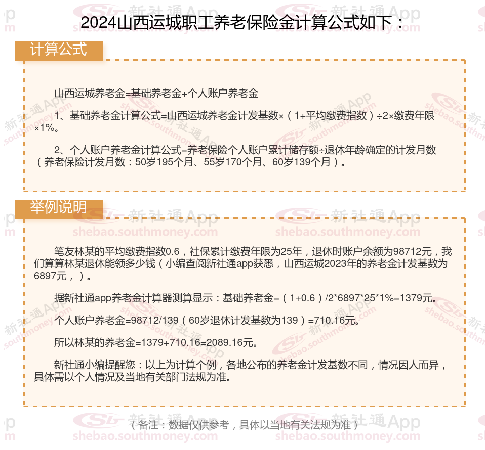 山西养老金app(山西养老金缴费比例)