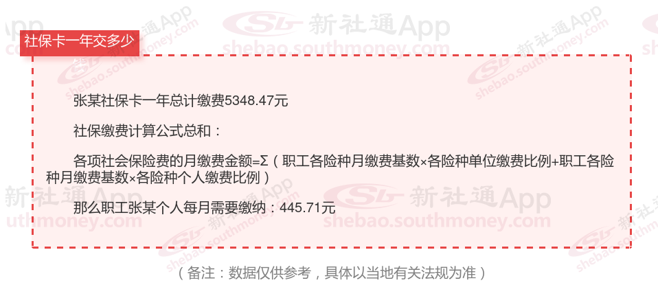 河北沧州社保卡怎么查询余额明细,这些方法要知道!