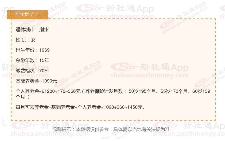 2024荆州企业职工养老金计算公式,15年退休工资能开多少?