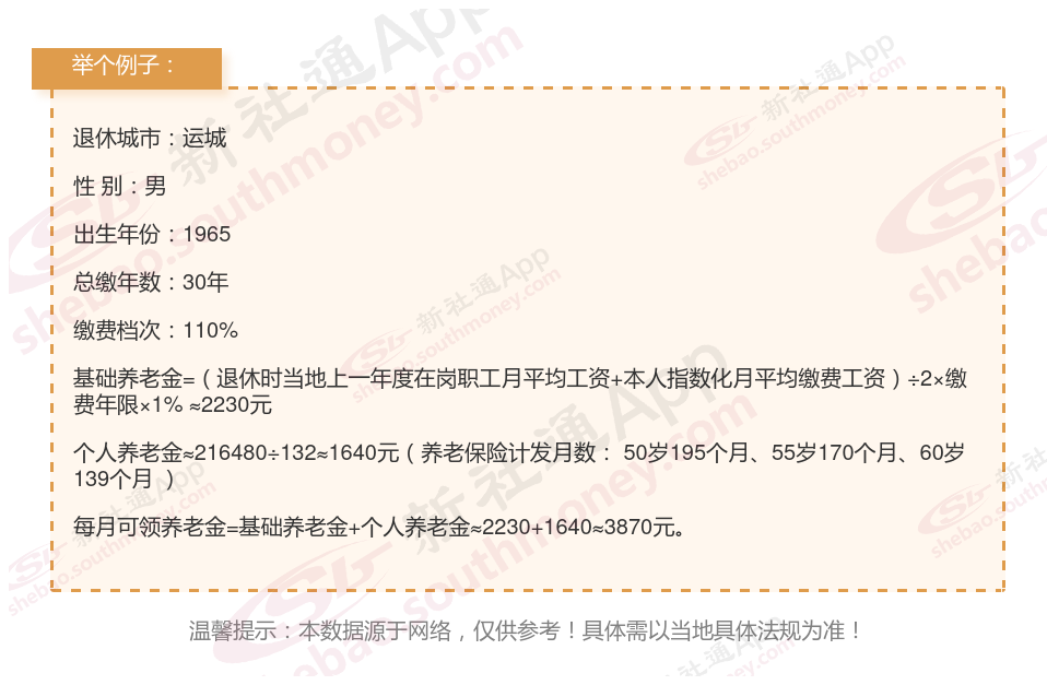 民生山西怎么交不了养老保险(民生山西怎么不显示养老保险缴费)