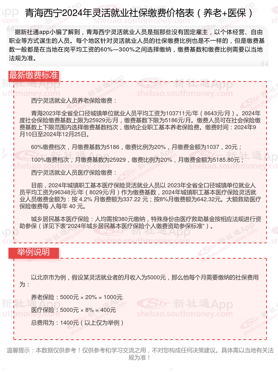 2025年青海西宁灵活就业人员最低缴费标准交多少钱