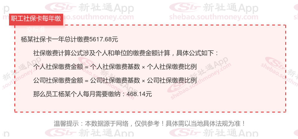 甘肃定西社保缴费比例是怎样的?