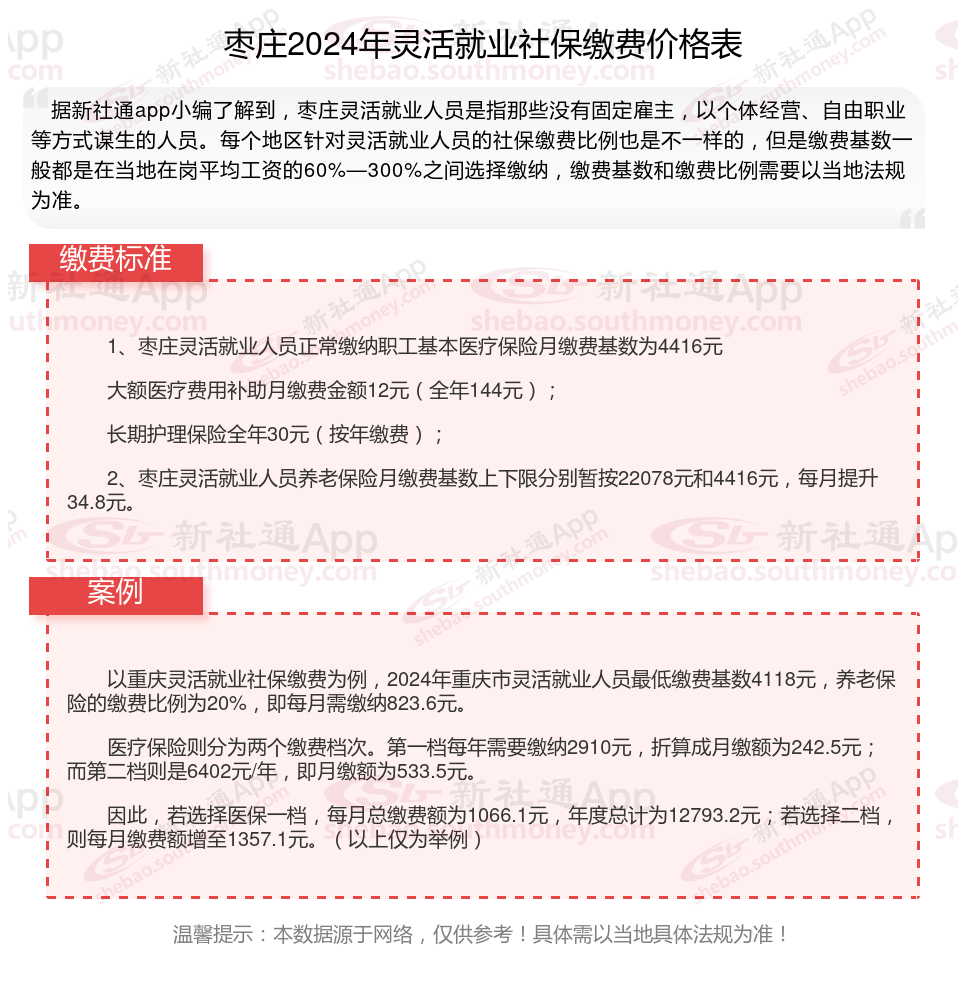 社保网>养老保险>正文>那么,枣庄自己社保一个月多少钱?