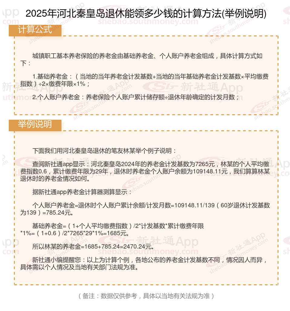 河北秦皇岛养老保险缴费基数2023