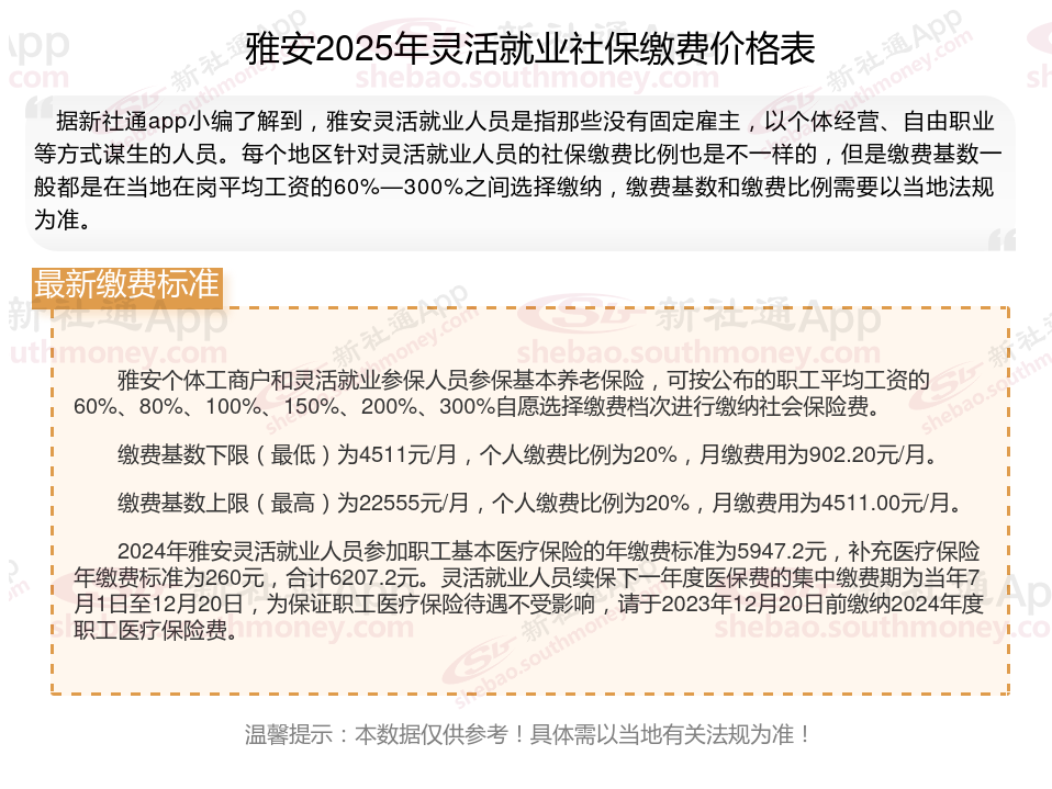 雅安个人社保一个月多少钱?