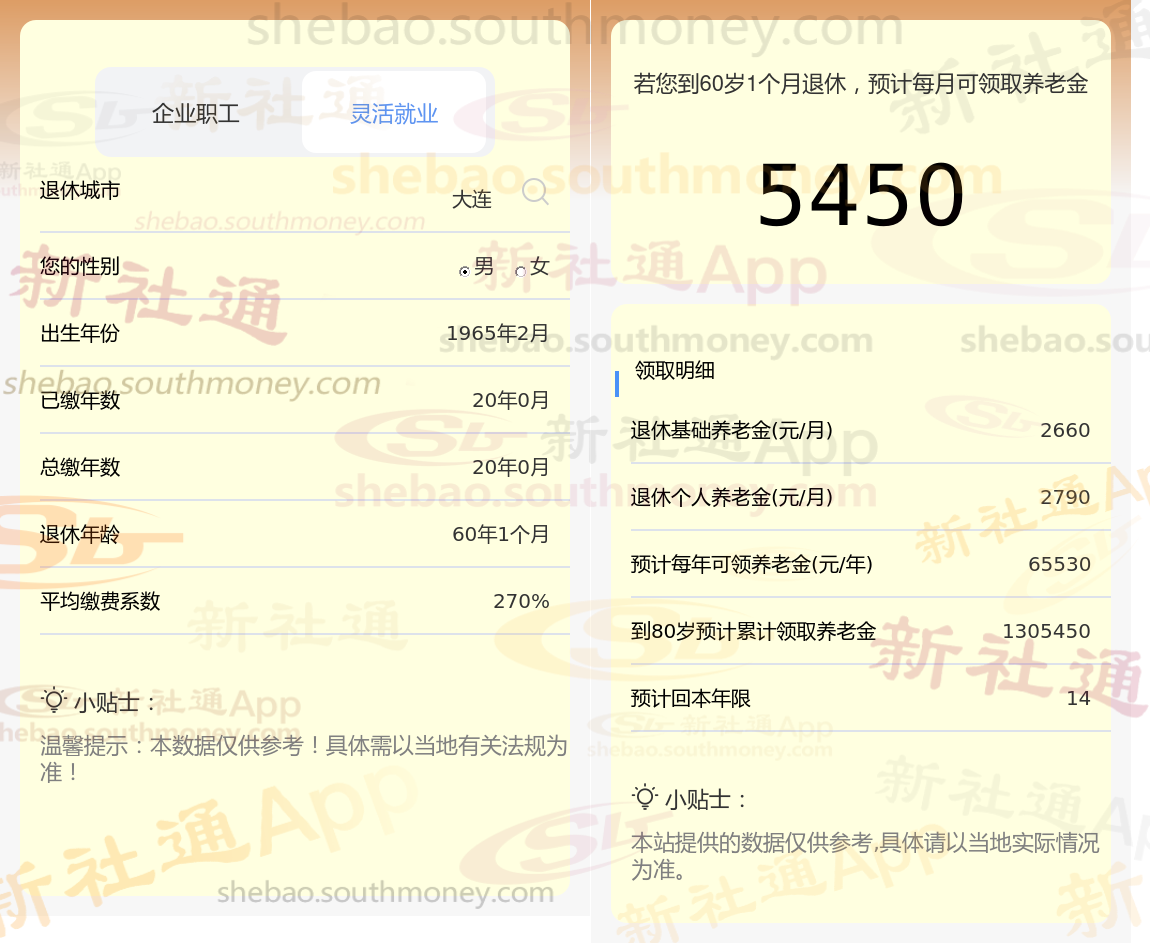目前2025年大连灵活就业退休工资一个月多少钱？